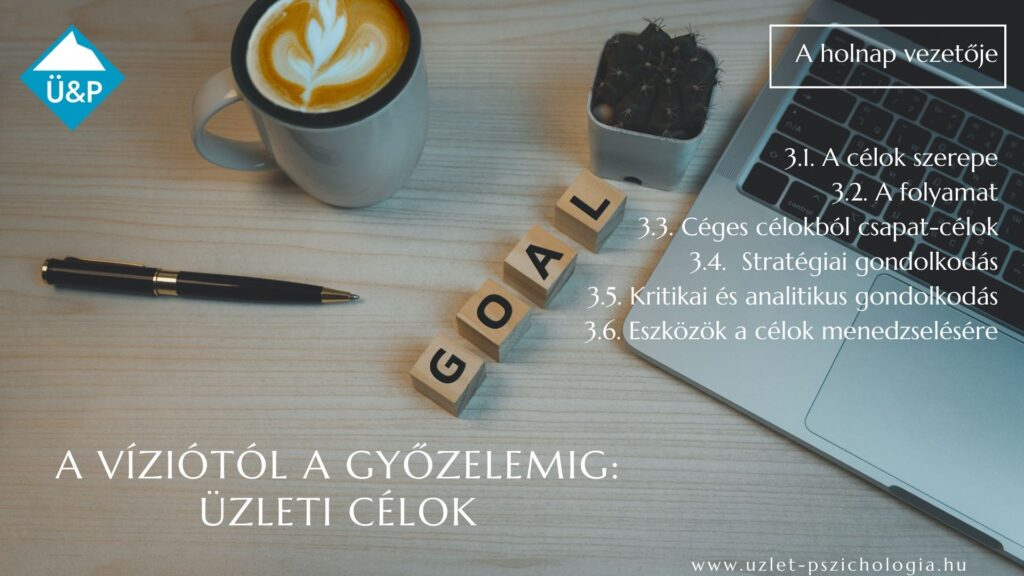 Üzleti célok